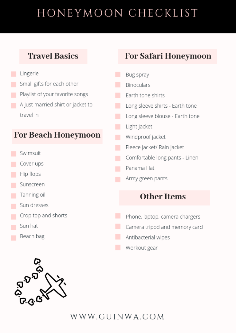 The Ultimate Honeymoon Checklist What To Pack Guinwa